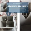 Máng đo và kiểm soát lưu lượng V-notch